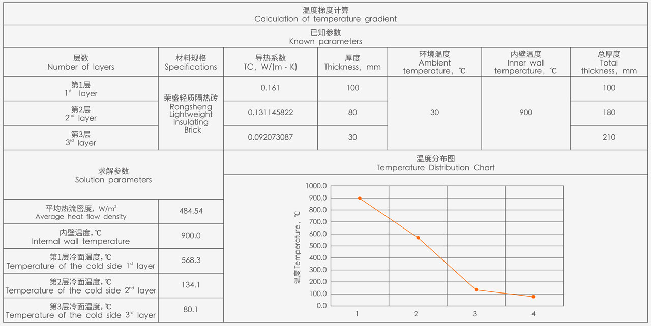 2025年澳门免费原料网