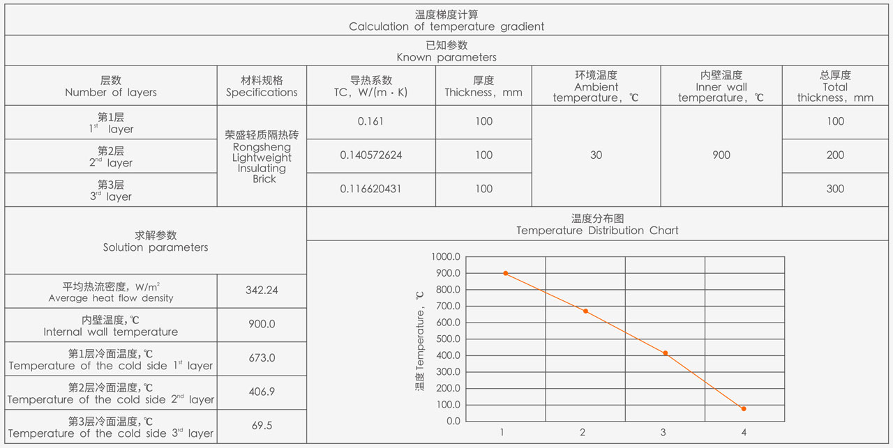 2025年澳门免费原料网