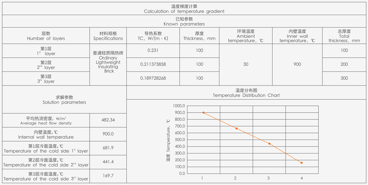 2025年澳门免费原料网