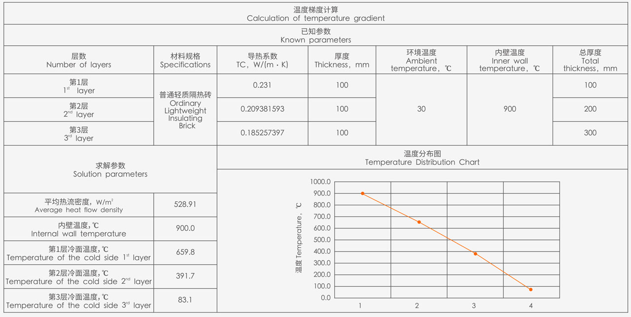 2025年澳门免费原料网